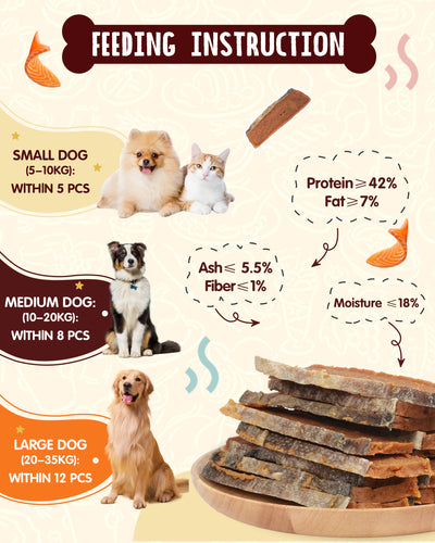 Smoked Salmon Fillet Jerky with Omega 3–6 for Dogs,12.5 oz - Pawup