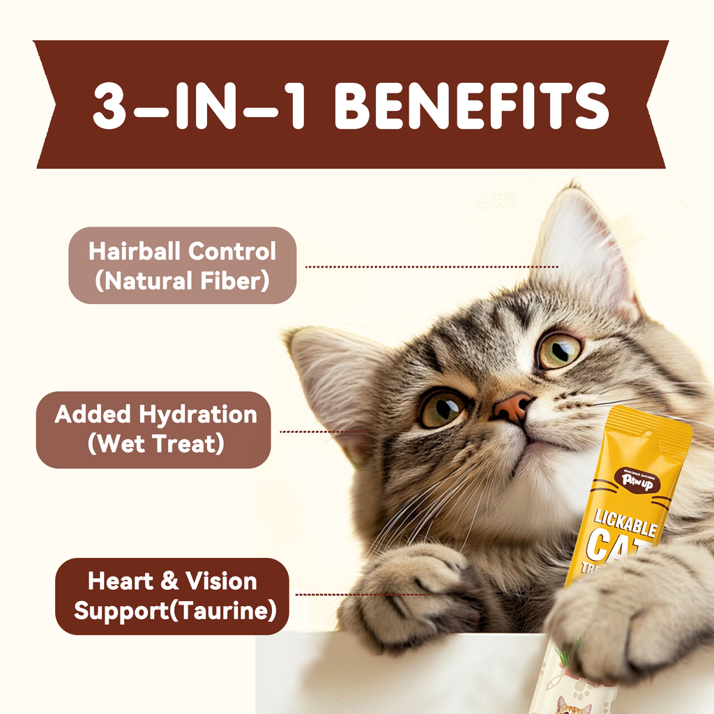 PAWUP Cat Treats Chicken Squeeze Up Puree Indoor Cat Treats for Hairball Control, Lickable Wet Treats with Cat Grass, Grain-Free Healthy Snacks for All Cats, 20 Count