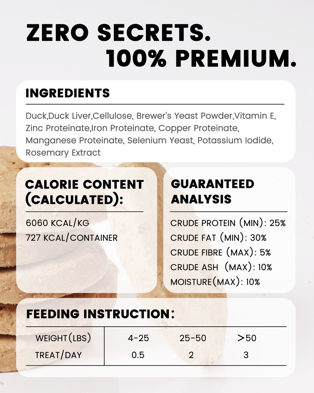 PAWUP Freeze Dried Duck Dog Treats & Food Topper, Single Animal Protein Limited Ingredient, High Protein Grain Free for Picky Eaters, No Artificial Flavors, Colors or Artificial Preservatives-14 oz - Pawup