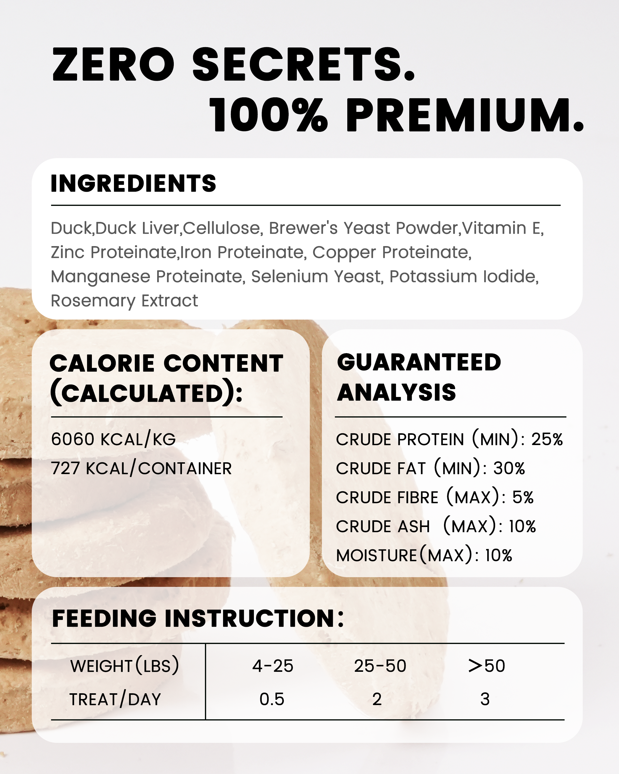PAWUP Freeze Dried Duck Dog Treats & Food Topper, Single Animal Protein Limited Ingredient, High Protein Grain Free for Picky Eaters, No Artificial Flavors, Colors or Artificial Preservatives-14 oz - Pawup