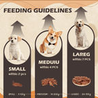 Duck Flakes Dog Treats, High-Protein Training Snacks for All Dogs, 7 oz - Pawup