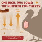 Turkey Jerky Dog Treats, High-Protein Chews for Large Dogs, 6 Sticks (13 g Each) - Pawup