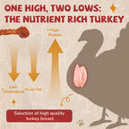 Turkey Jerky Dog Treats, High-Protein Chews for Large Dogs, 2 Sticks (36 g Each) - Pawup