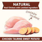 Chicken Wrapped Sweet Potato Dog Treats, Low Fat, Natural Sweet Potato Chews for Dogs, 10.4oz - Pawup