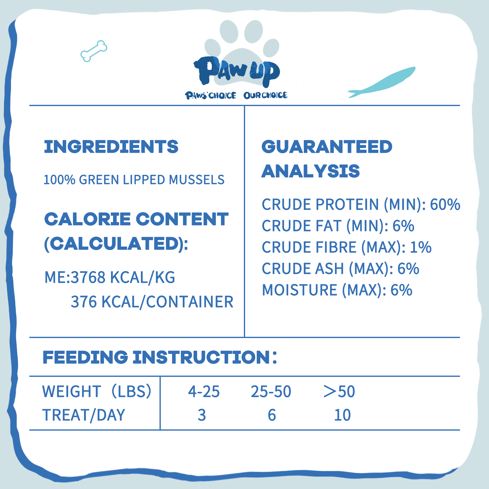 Freeze Dried Capelin for Dogs. Benifit for Skin & Coat Health, 3.5oz - Pawup