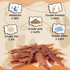 Duck Flakes Dog Treats, High-Protein Training Snacks for All Dogs, 7 oz - Pawup