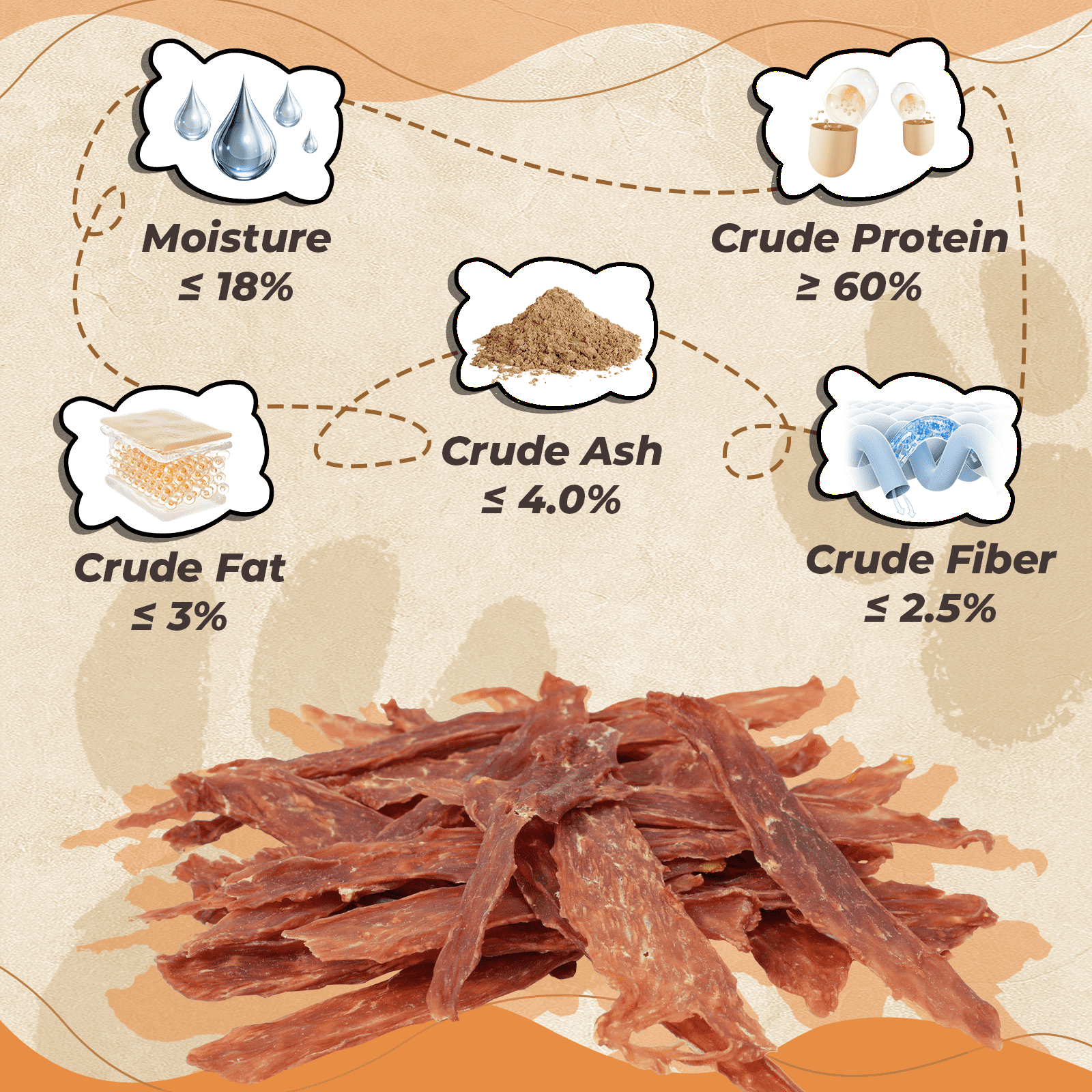 Duck Flakes Dog Treats, High-Protein Training Snacks for All Dogs, 7 oz - Pawup