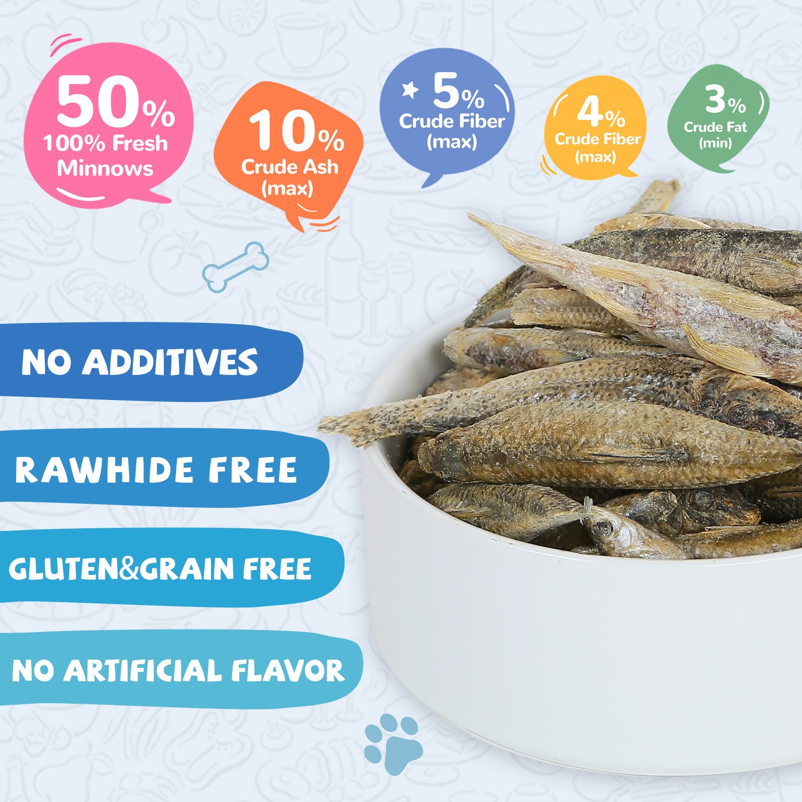Freeze-Dried Minnows Treats for Dogs & Cats, Omega-3 Rich Single-Ingredient Snacks, 2.8 oz - Pawup
