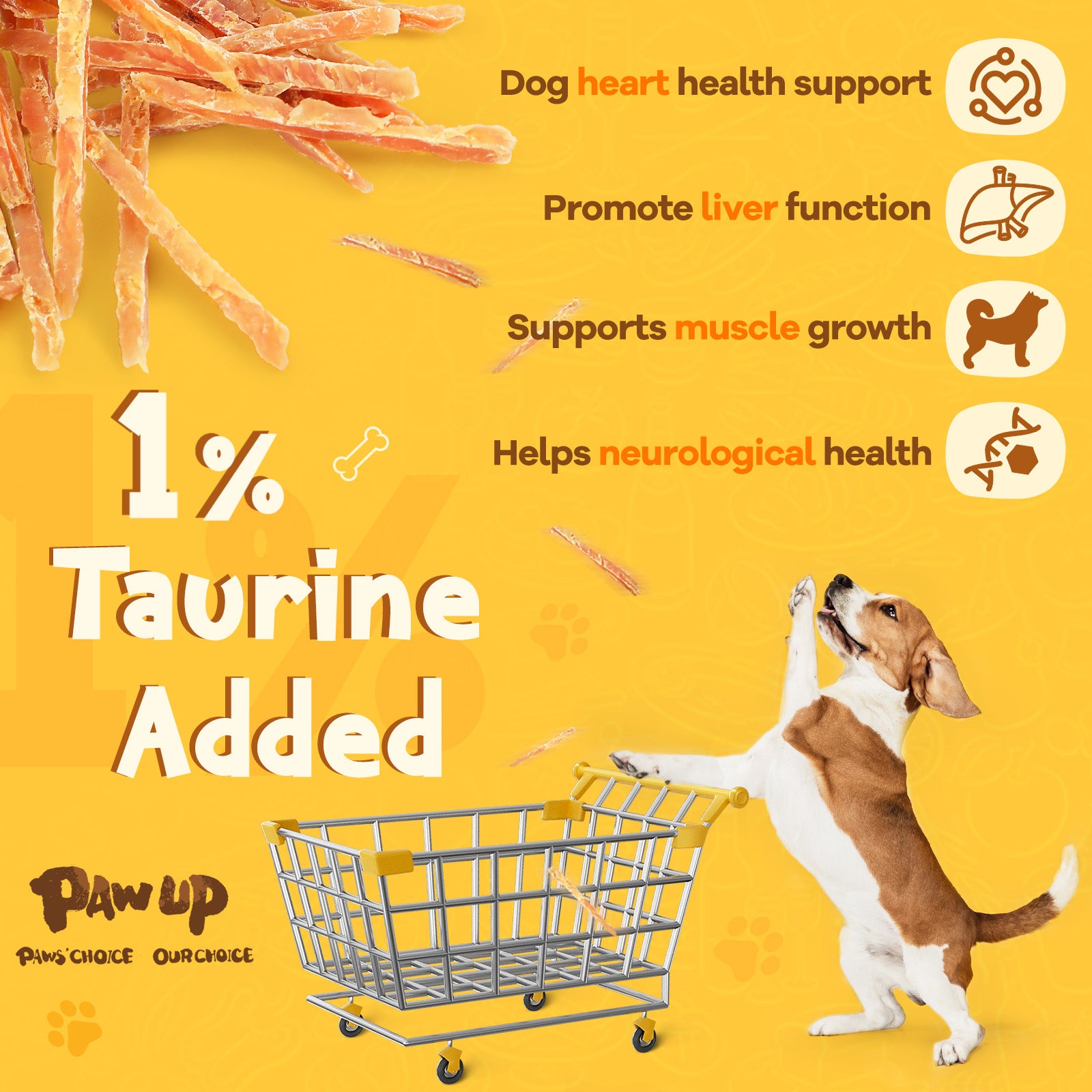 Chicken Jerky Strip Dog Treats, Rawhide-Free Training Snacks for Dogs, 24 oz - Pawup
