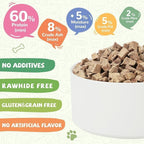 Freeze-Dried Chicken Liver Treats for Dogs & Cats, High-Protein Snacks, 2.1 oz - Pawup