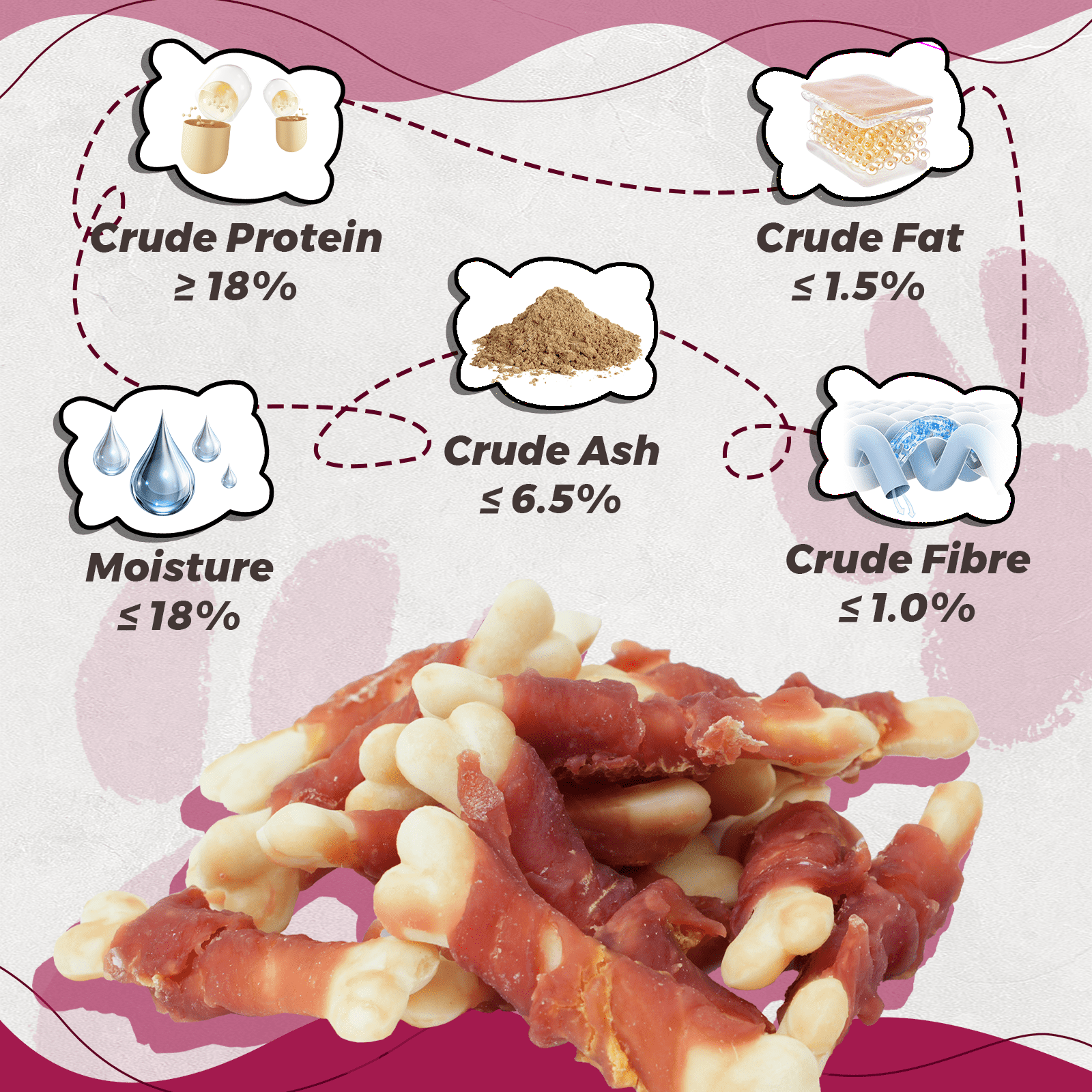 Duck Wrapped Calcium Bone Dog Treats, Rawhide-Free High-Protein Chews for Puppies & Small Dogs, 10.6 oz - Pawup