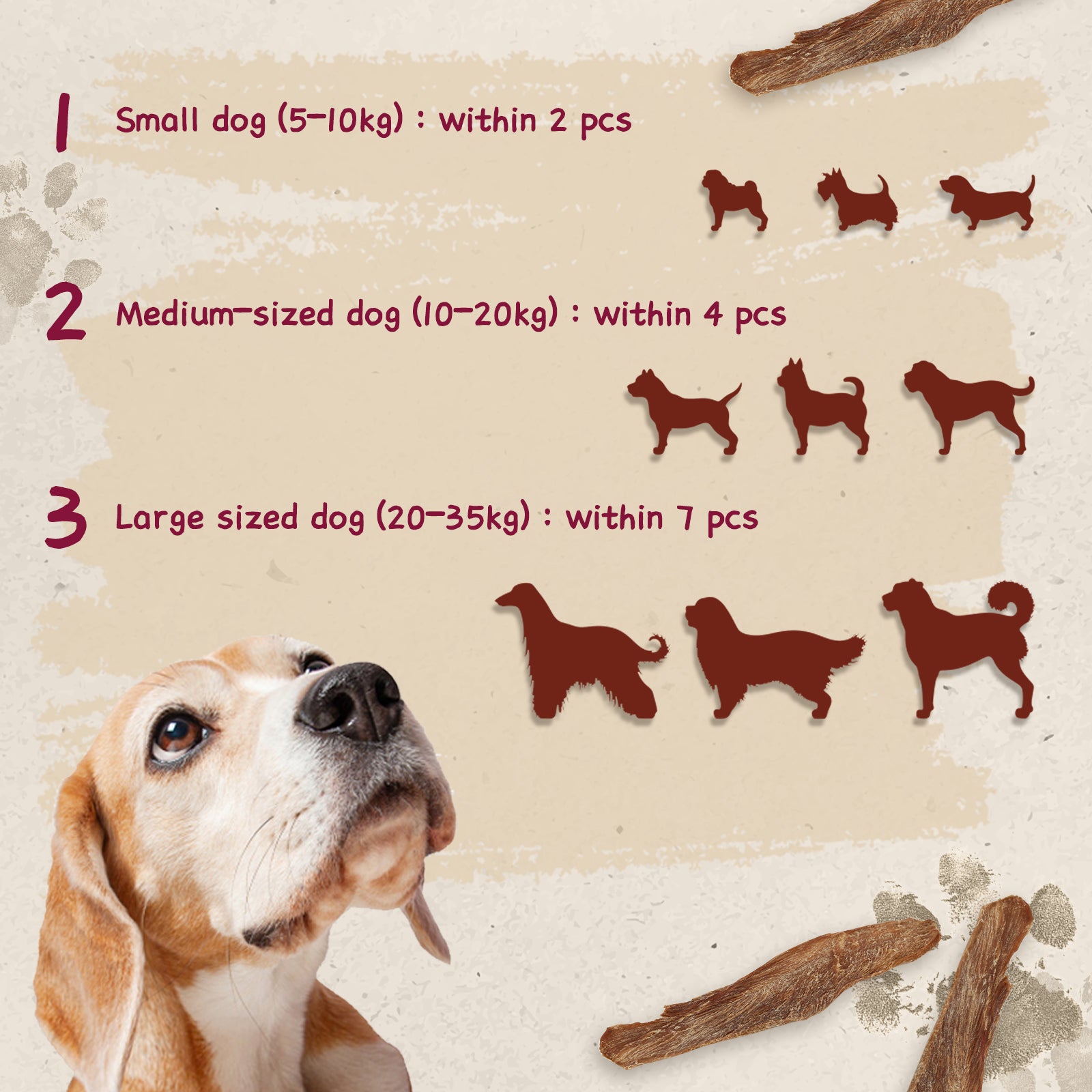 Dog Treats Jerky Duck Crisp Flakes, 6oz - Pawup