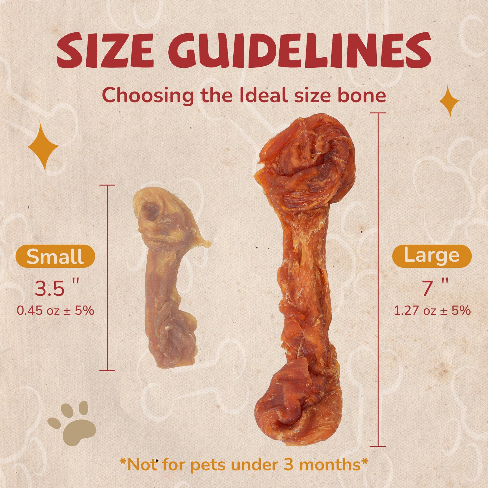 Turkey Jerky Dog Treats, High-Protein Chews for Large Dogs, 2 Sticks (36 g Each) - Pawup