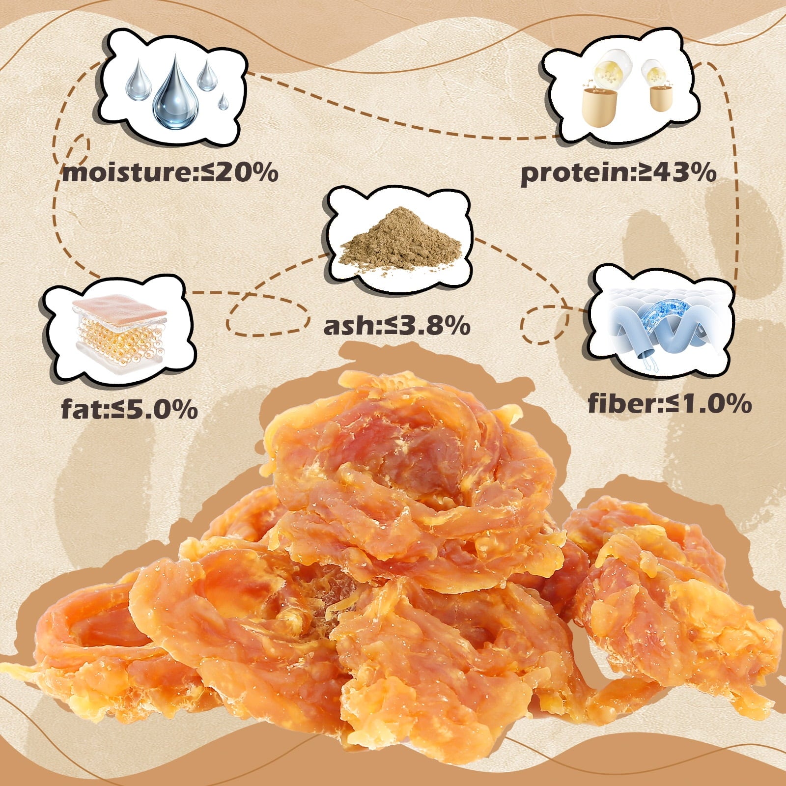 Chicken Jerky Rings Dog Treats, High Protein Chewy Snacks for Small Medium Large Dogs, Taurine Added, 10.6oz - Pawup