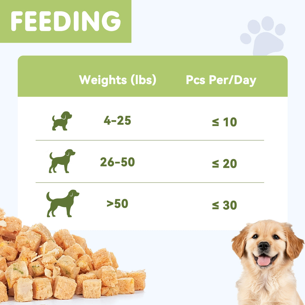 PAWUP Freeze Dried Dog Treats, Real Chicken with Pumpkin & Broccoli, High Protein Crunchy Training Snack for Small Medium Large Dogs, 3.6 oz Bag