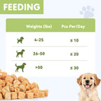 PAWUP Freeze Dried Dog Treats, Real Chicken with Pumpkin & Broccoli, High Protein Crunchy Training Snack for Small Medium Large Dogs, 3.6 oz Bag