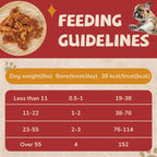 Turkey Jerky Dog Treats, High-Protein Chews for Large Dogs, 6 Sticks (13 g Each) - Pawup