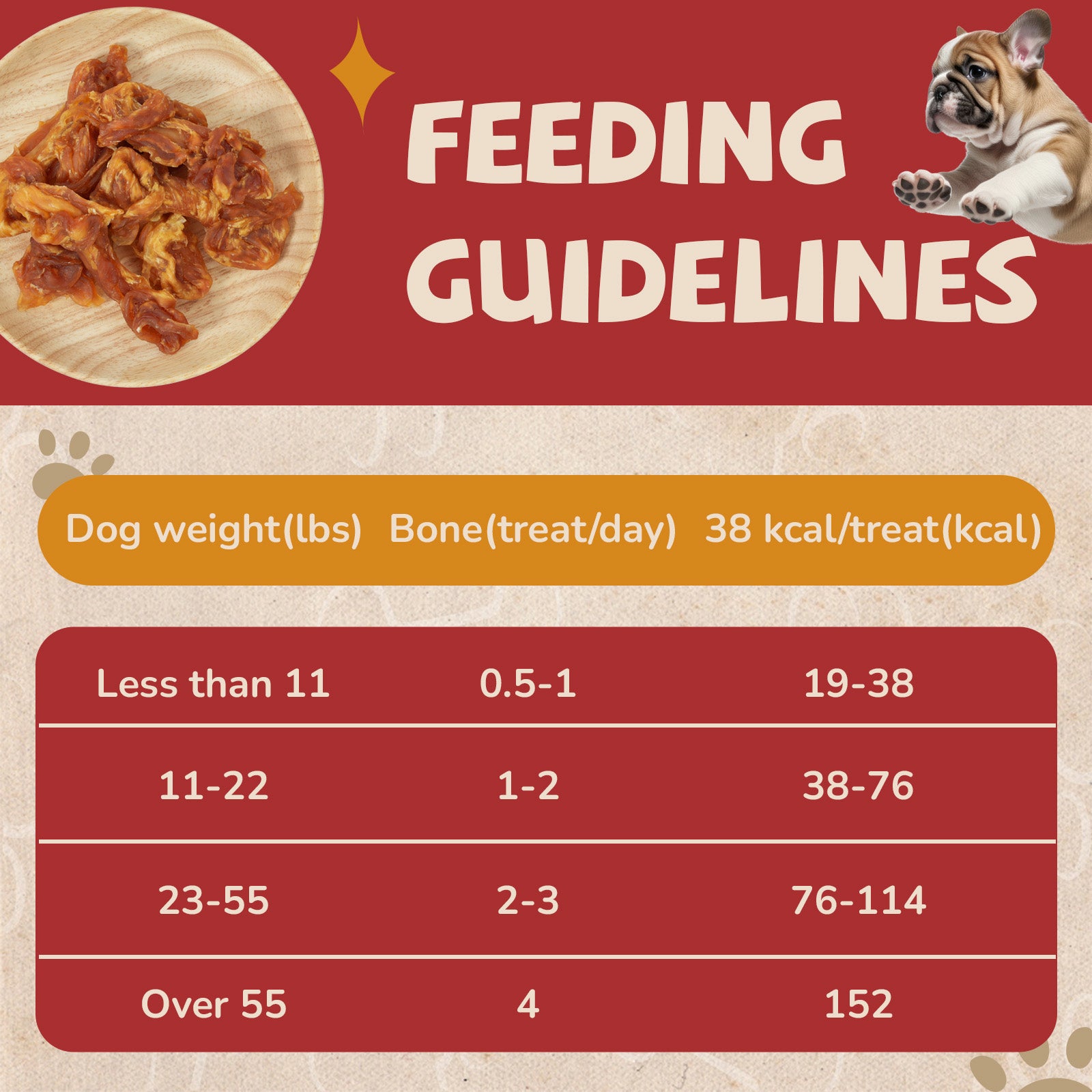 Turkey Jerky Dog Treats, High-Protein Chews for Large Dogs, 6 Sticks (13 g Each) - Pawup