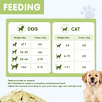 PAWUP Freeze Dried Dog Treats Chicken Breast Slices with Kale for Small, Medium & Large Dogs & Cats, 3.2 oz