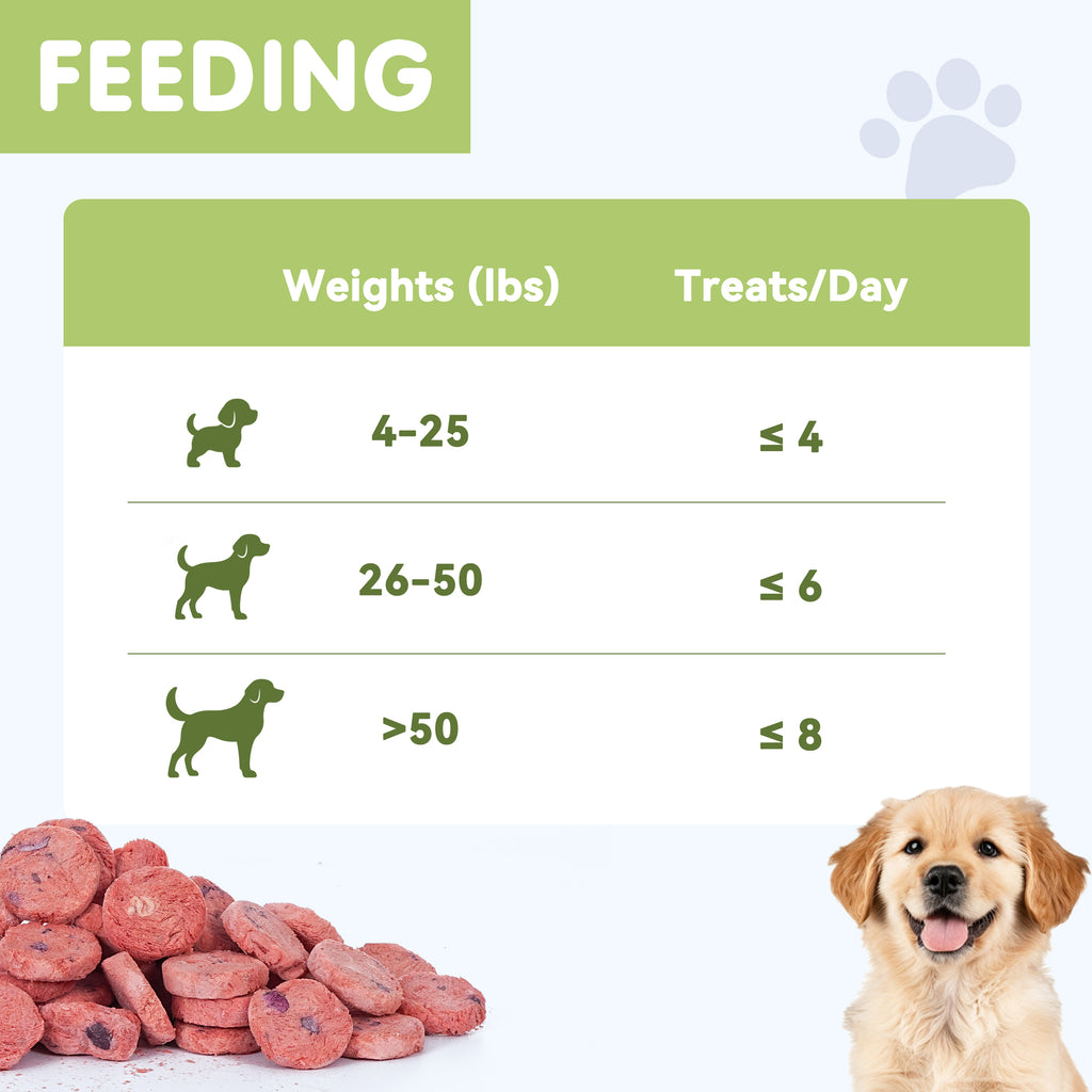 PAWUP Freeze Dried Dog Treats, Real Chicken with Cranberry, High Protein Crunchy Training Snack for Small Medium Large Dogs, 3.6 oz Bag