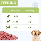 PAWUP Freeze Dried Dog Treats, Real Chicken with Cranberry, High Protein Crunchy Training Snack for Small Medium Large Dogs, 3.6 oz Bag