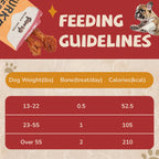 Turkey Jerky Dog Treats, High-Protein Chews for Large Dogs, 2 Sticks (36 g Each) - Pawup