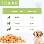 PAWUP Freeze Dried Dog Treats, Real Chicken with Carrot, High Protein Crunchy Training Snack for Small Medium Large Dogs, 3.6 oz Bag