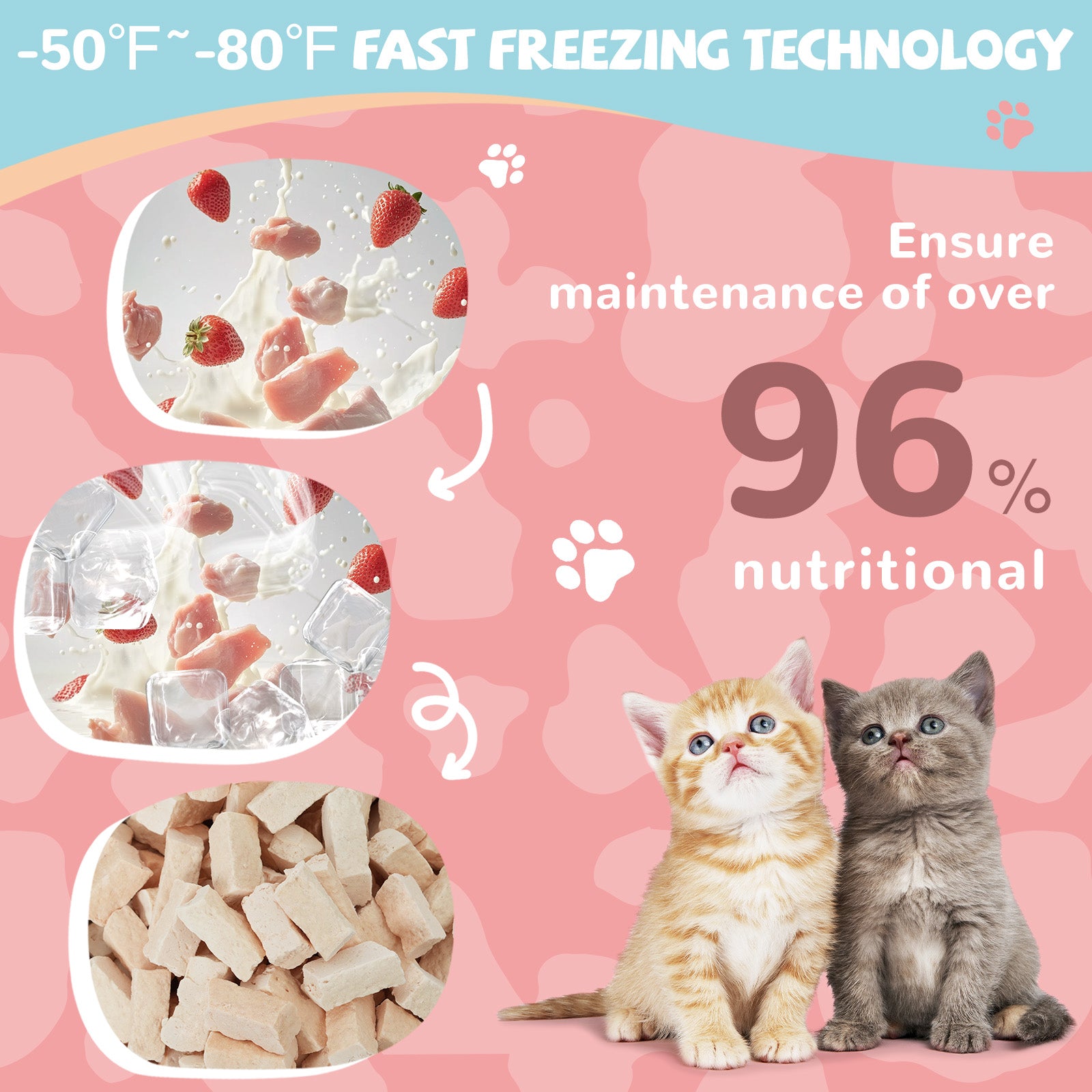 Freeze-Dried Lamb Yogurt Dog Treats, Strawberry Flavor, Sensitive Stomach Support, 2.8 oz - Pawup