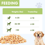 PAWUP Freeze Dried Dog Treats, Real Chicken with Cranberry & Pumpkin, High Protein Crunchy Training Snack for Small Medium Large Dogs, 3.6 oz Bag