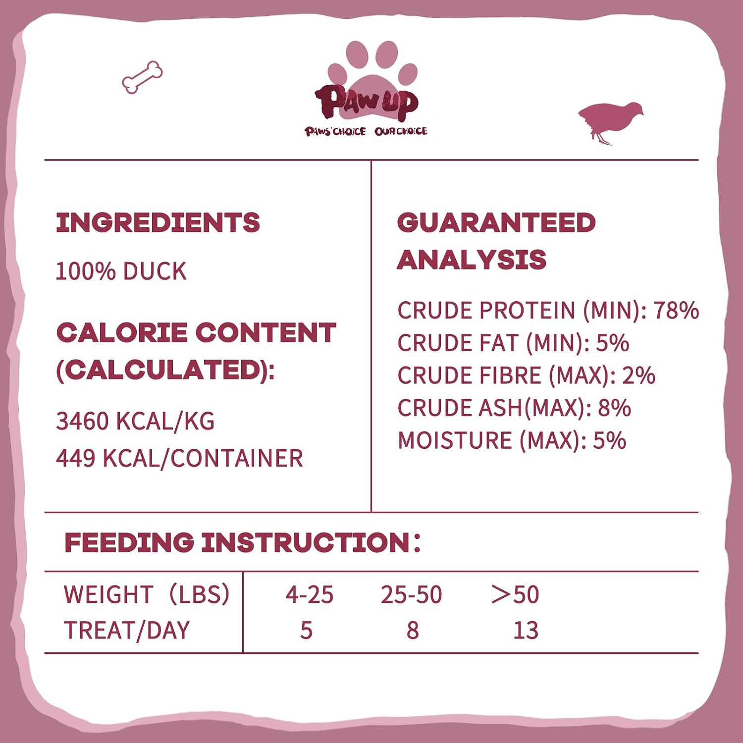 PAWUP Freeze Dried Cat Treats, Duck Breast, Single Ingredient, 4.6oz | Cat Food Toppers, High Protein, Low Fat, Natural, Healthy, Rawhide Free, Gluten&Grain Free - Pawup