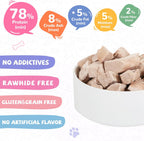 Freeze-Dried Duck Treats for Cats & Dogs, High-Protein Food Topper, 3.8 oz - Pawup
