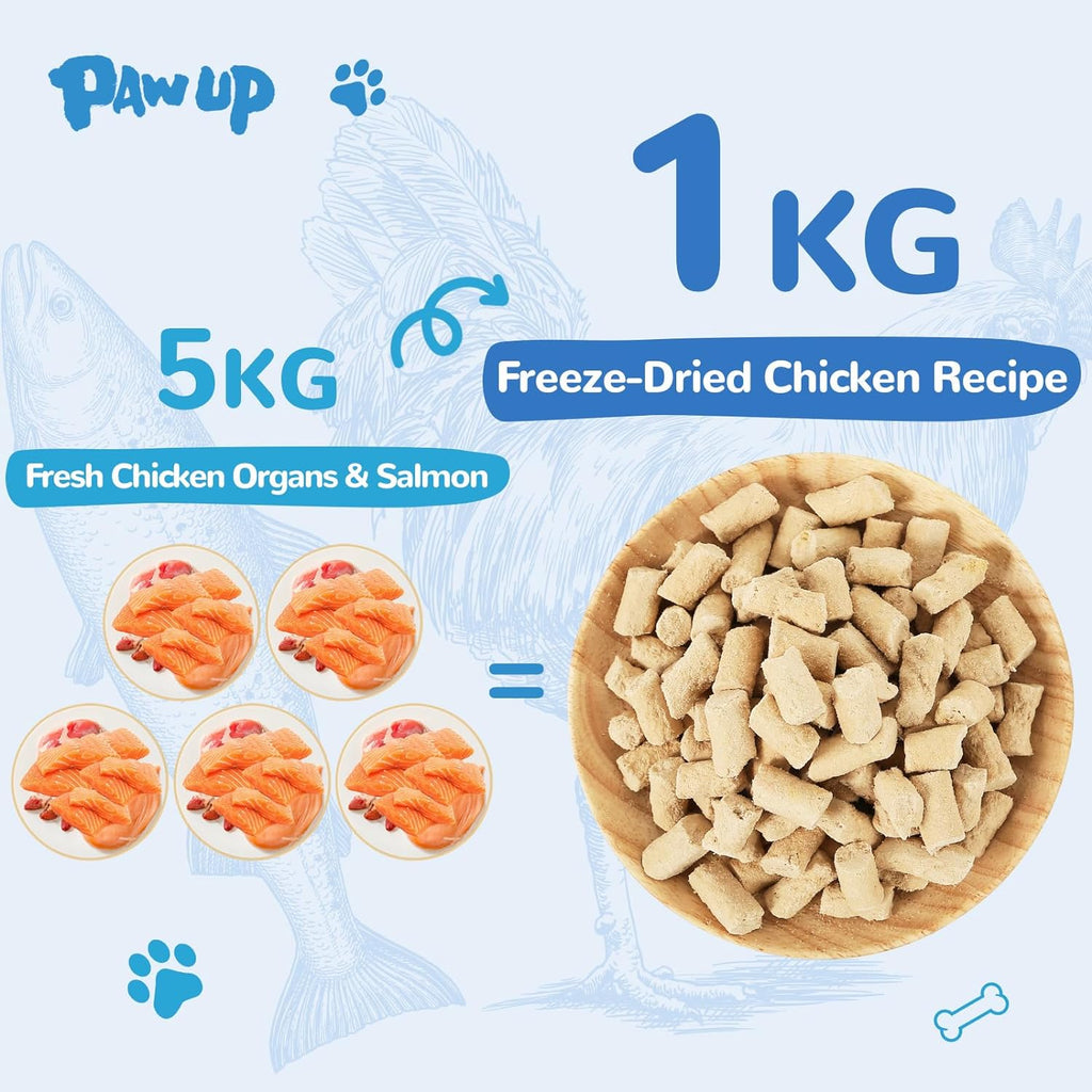 Freeze-Dried Chicken & Salmon Treats for Dogs & Cats, High-Protein Snacks, 5.3 oz - Pawup