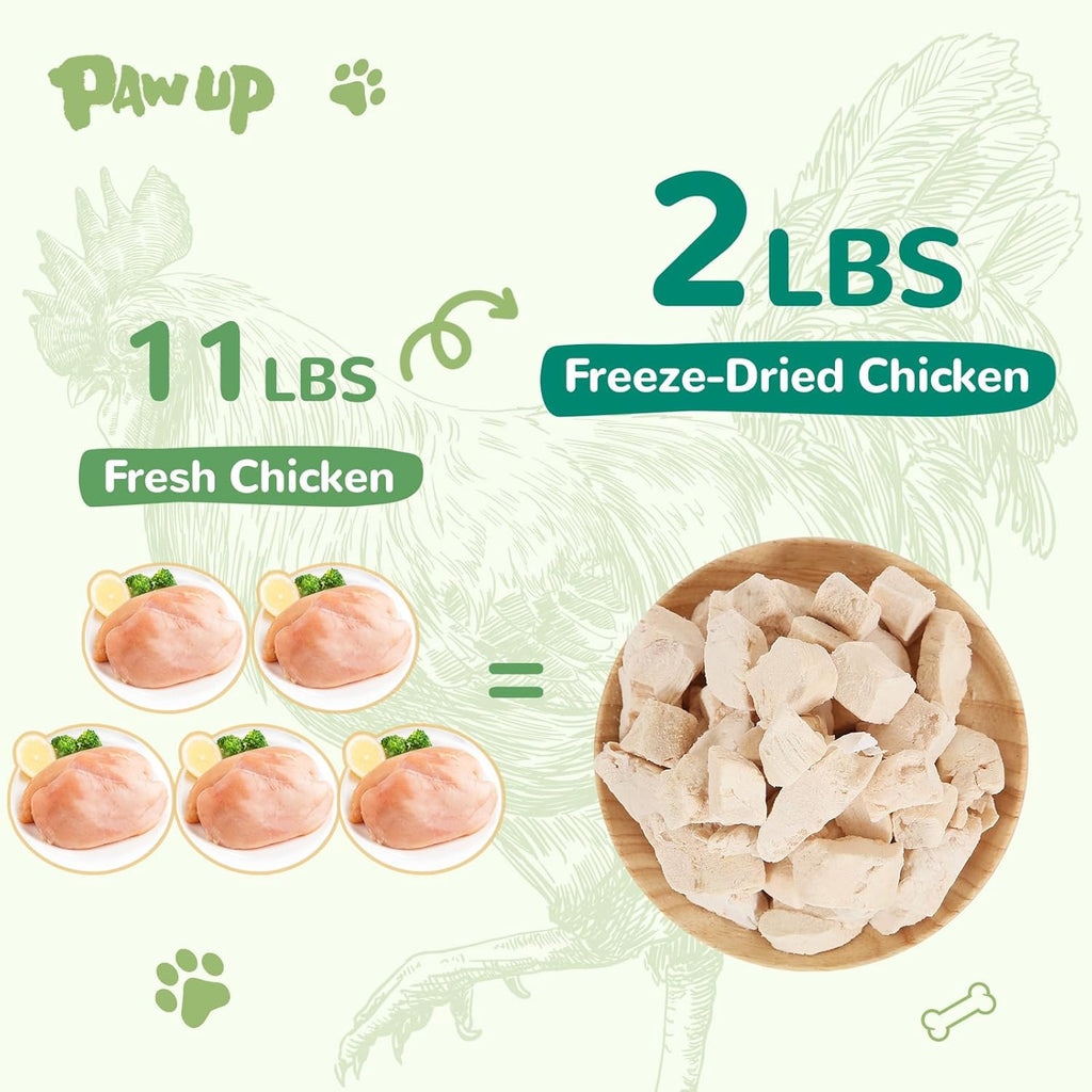 Freeze-Dried Chicken Treats for Cats & Dogs, High-Protein Single-Ingredient Food Topper, 3.8 oz - Pawup