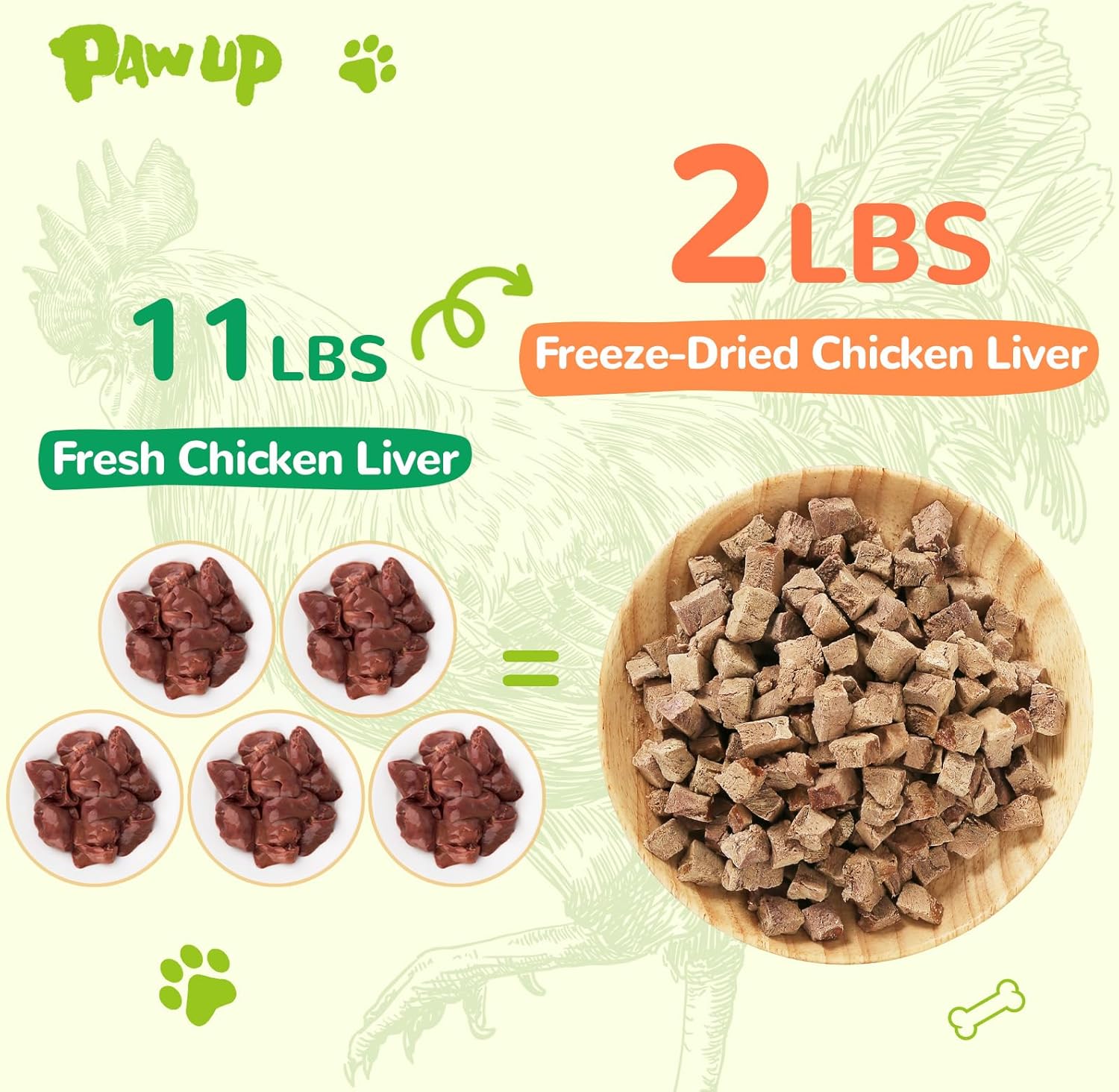 Freeze-Dried Chicken Liver Treats for Dogs & Cats, High-Protein Snacks, 2.1 oz - Pawup