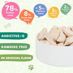 Freeze-Dried Chicken Treats for Cats & Dogs, High-Protein Single-Ingredient Food Topper, 3.8 oz - Pawup
