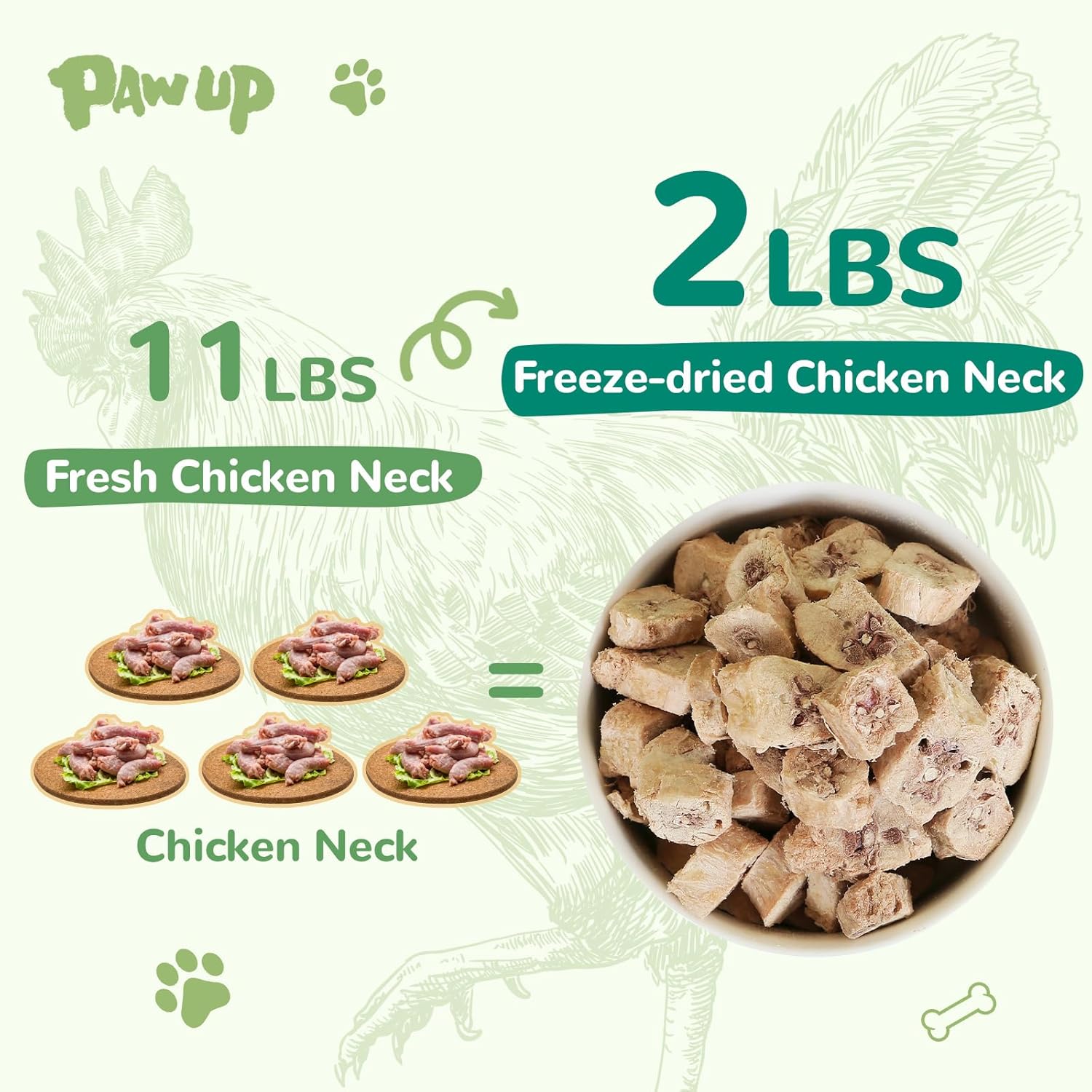 Freeze-Dried Chicken Necks for Cats & Dogs, High-Protein Single-Ingredient Treats, 4.2 oz - Pawup