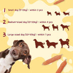 Duck Cheese Sausage Dog Treats, Rawhide-Free Training Snacks for Dogs, 12.5 oz - Pawup