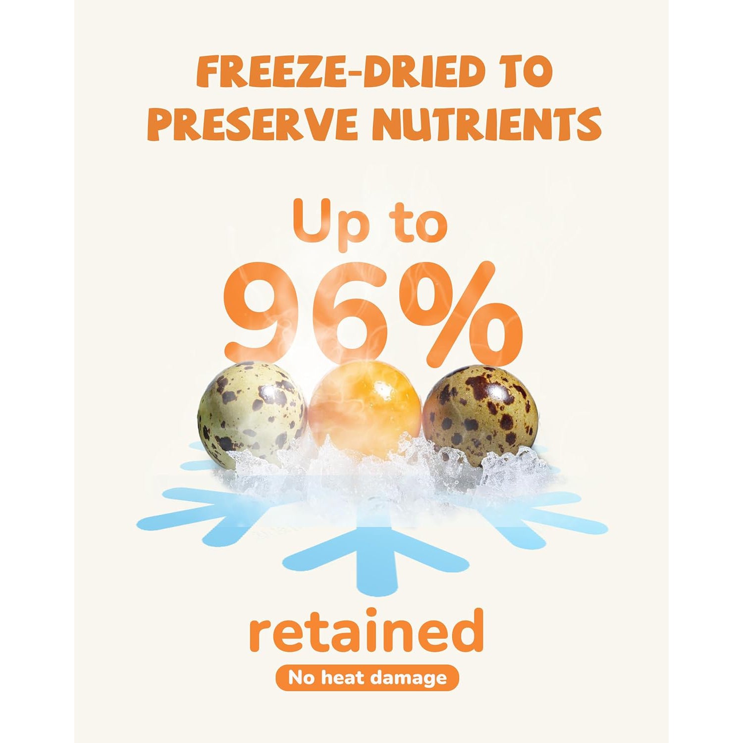 Freeze-Dried Quail Egg Yolk Treats for Dogs & Cats, Single-Ingredient Snacks - Pawup