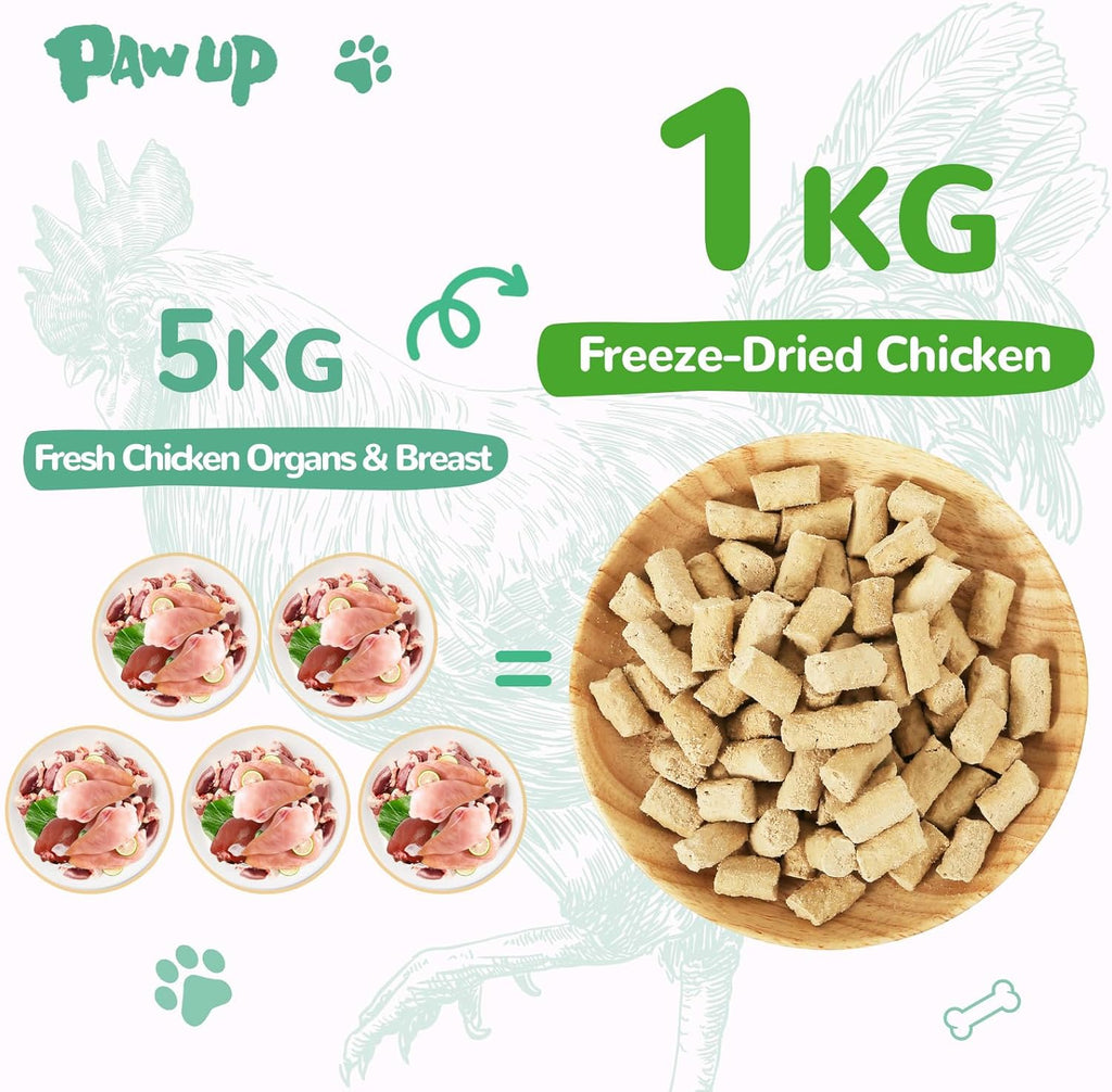 Pet Food Freeze Dried Meat Bites Chicken Recipe - Pawup