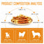 Chicken Wrapped Biscuits Pumpkin Sticks, 12.5 oz - Pawup