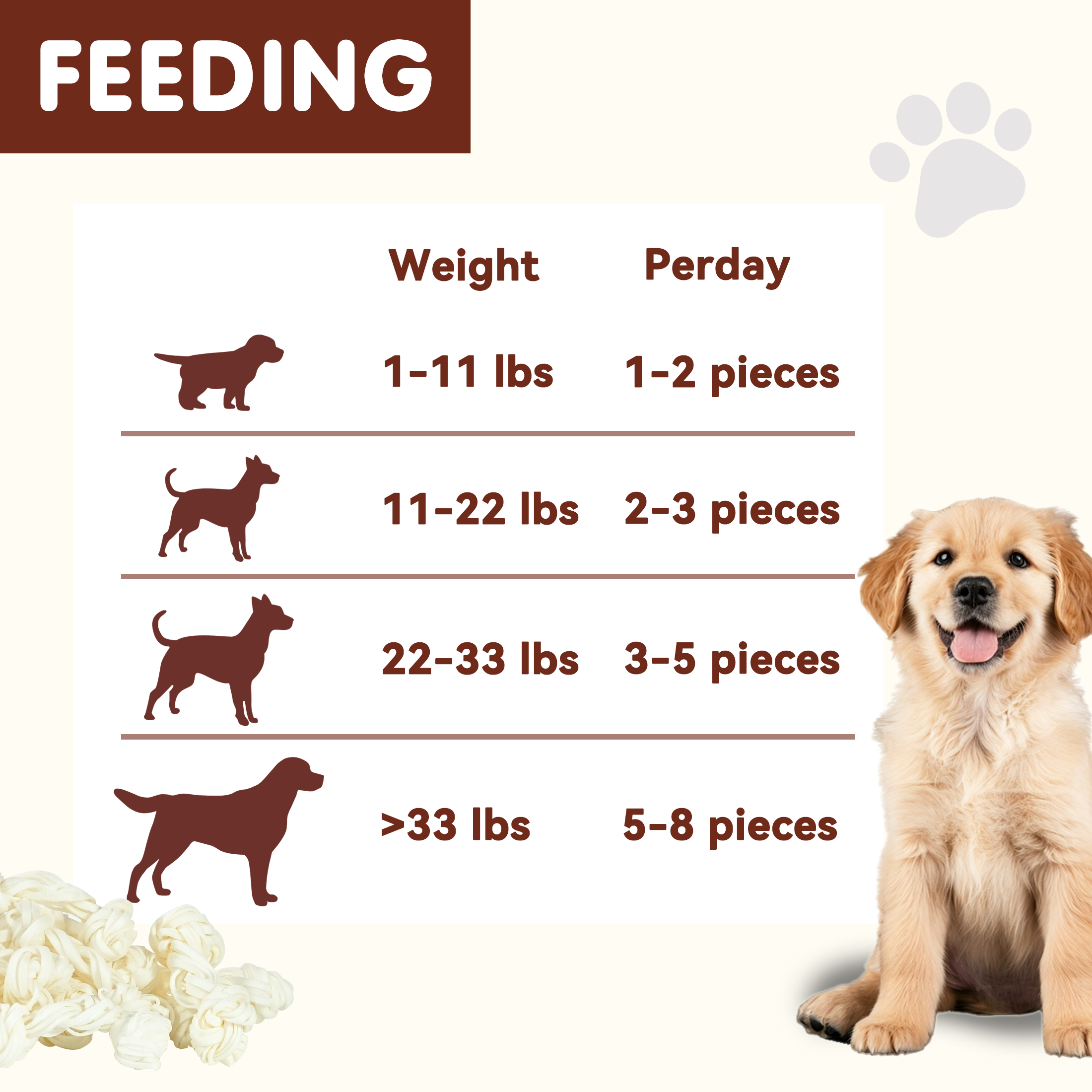 PAWUP Dog Chews Beef Hide Rawhide Bones for Medium & Large Dogs, 3.6 oz Bag