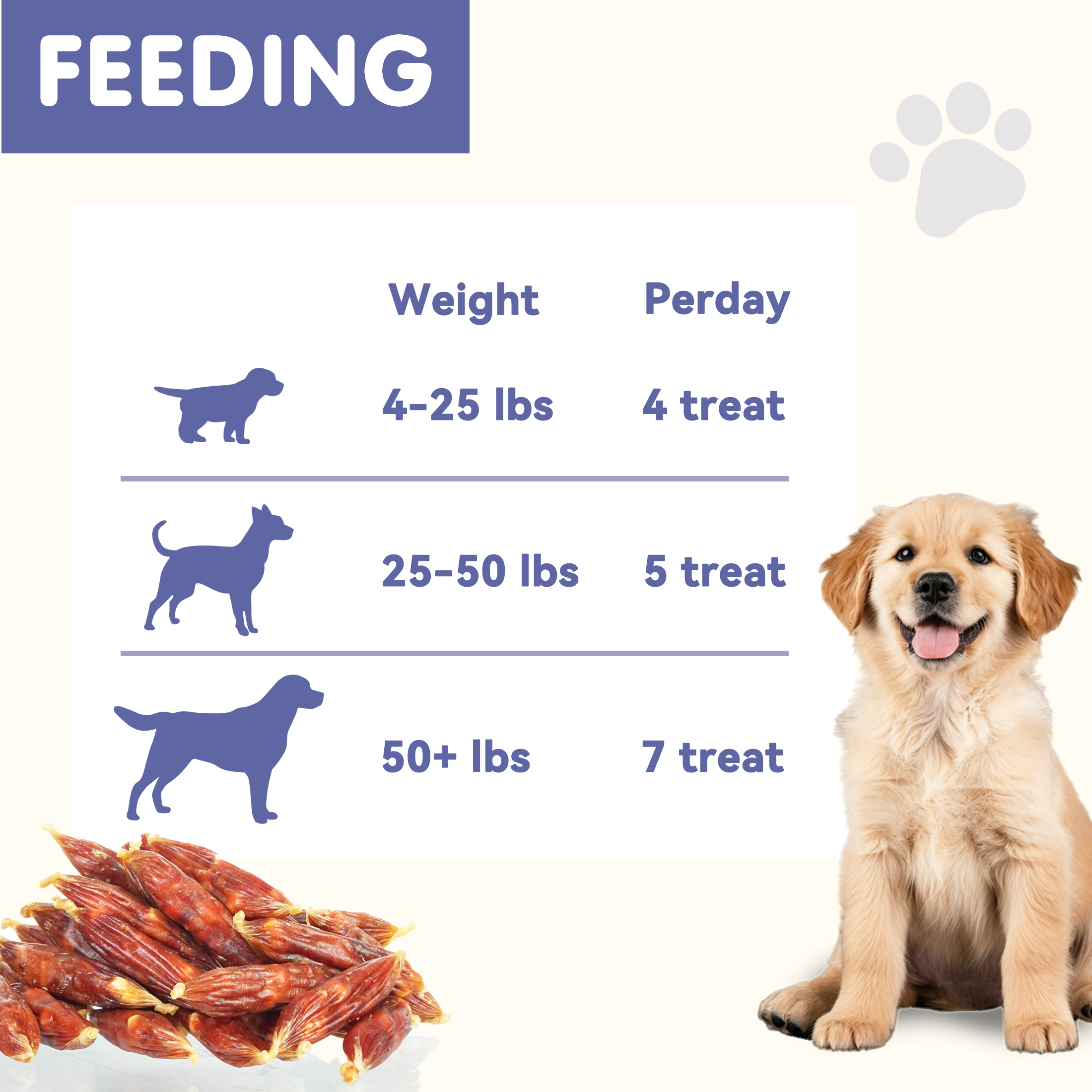 PAWUP Duck Sausage with Cheese Dog Treats, Natural Dog Snacks for Small Medium Large Dogs, Training Treats for Dogs, 10.6oz - Pawup