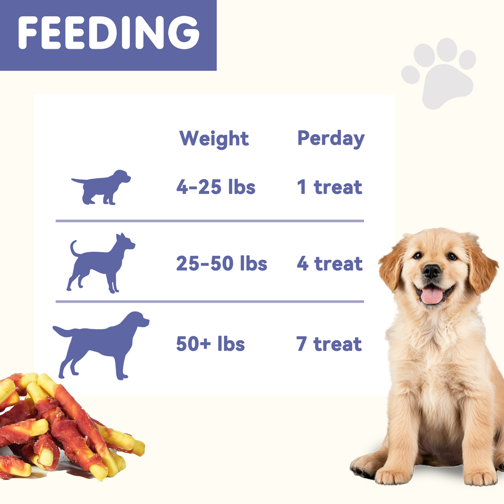 Duck Wrapped Pumpkin Dog Treats, Rawhide-Free Chews for Dogs, 10.6 oz - Pawup
