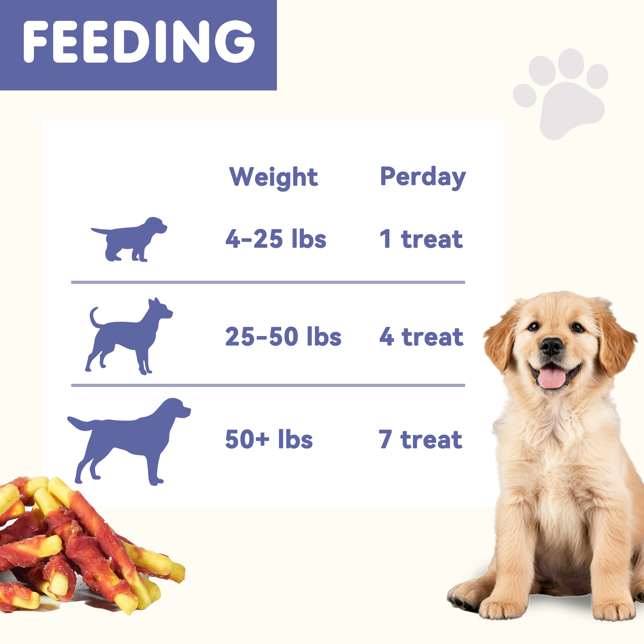 Duck Wrapped Pumpkin Dog Treats, Rawhide-Free Chews for Dogs, 10.6 oz - Pawup