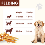Chicken Wrapped Rawhide Stick Dog Treats, Long-Lasting Chews for Dogs, 10.4 oz - Pawup
