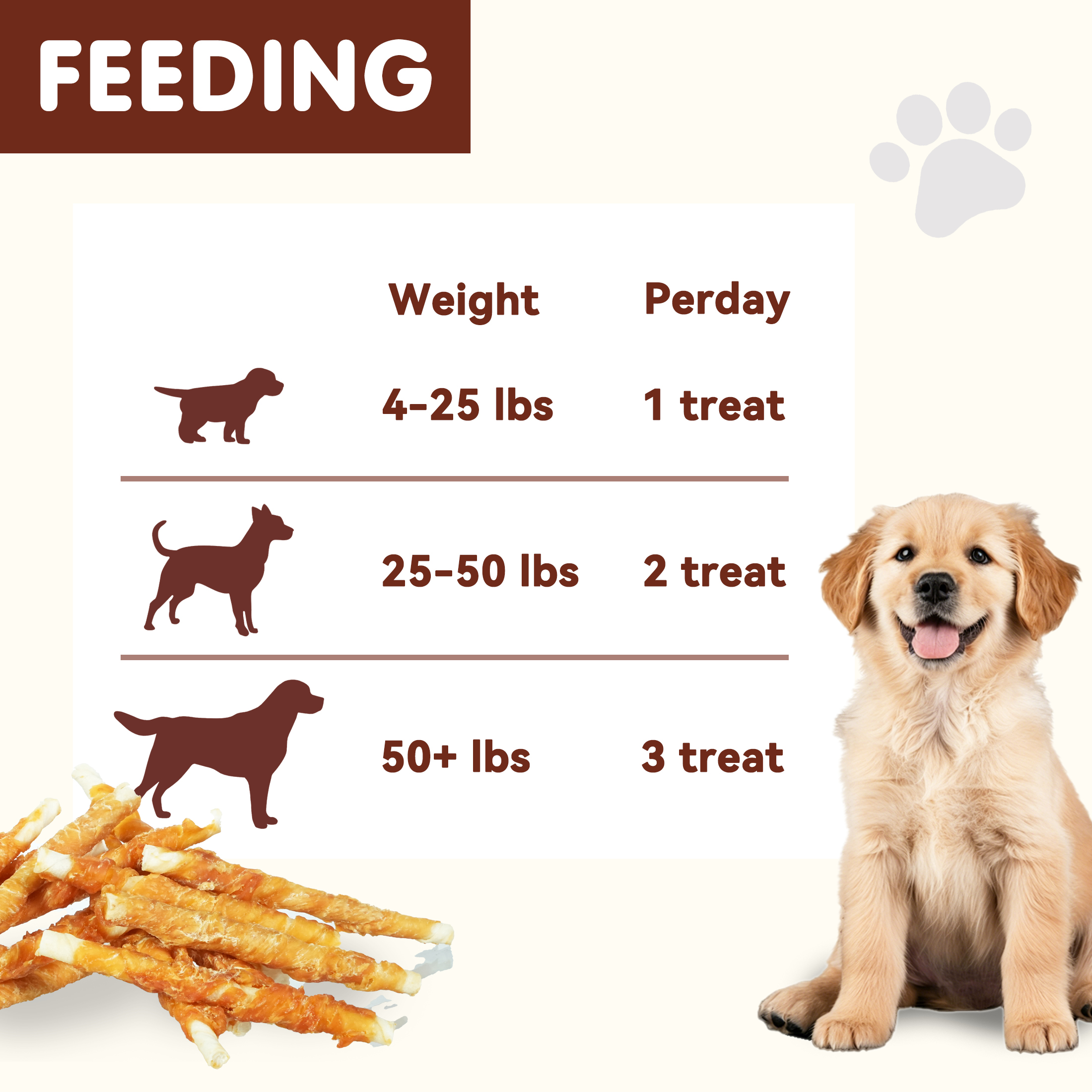 Chicken Wrapped Rawhide Stick Dog Treats, Long-Lasting Chews for Dogs, 10.4 oz - Pawup