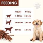 PAWUP Dog Treats Beef Sticks for Small Medium Large Dogs, Natural High Protein Dental Chews Training Treats, 12oz - Pawup