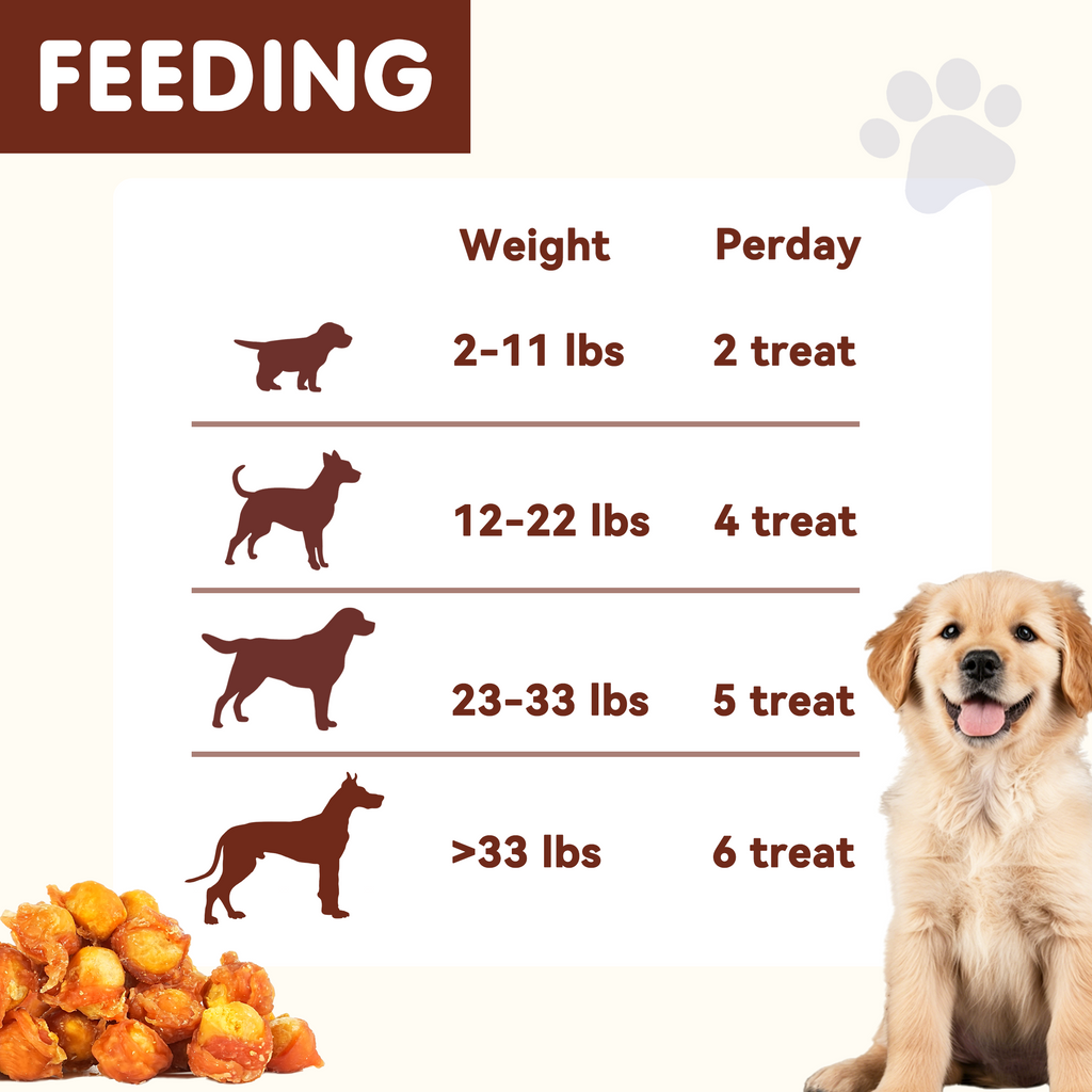 PAWUP Chicken Wrapped Egg Yolks Dog Treats, High Protein Dog Snacks for Small Medium Large Dogs, 10.6oz