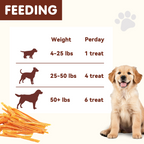 Chicken Jerky Strip Dog Treats, Natural Training Snacks for Dogs, 10.4 oz - Pawup