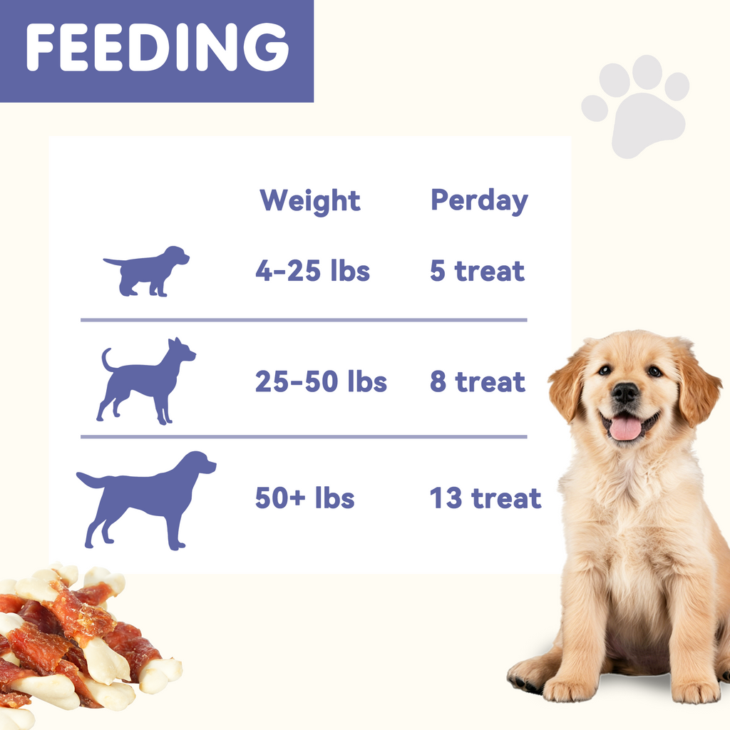 Duck Wrapped Calcium Bone Dog Treats, Rawhide-Free High-Protein Chews for Puppies & Small Dogs, 10.6 oz - Pawup